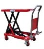 Гидравлический подъемный стол OXLIFT OXF-150. Большой выбор на сайте Трейдимпорт